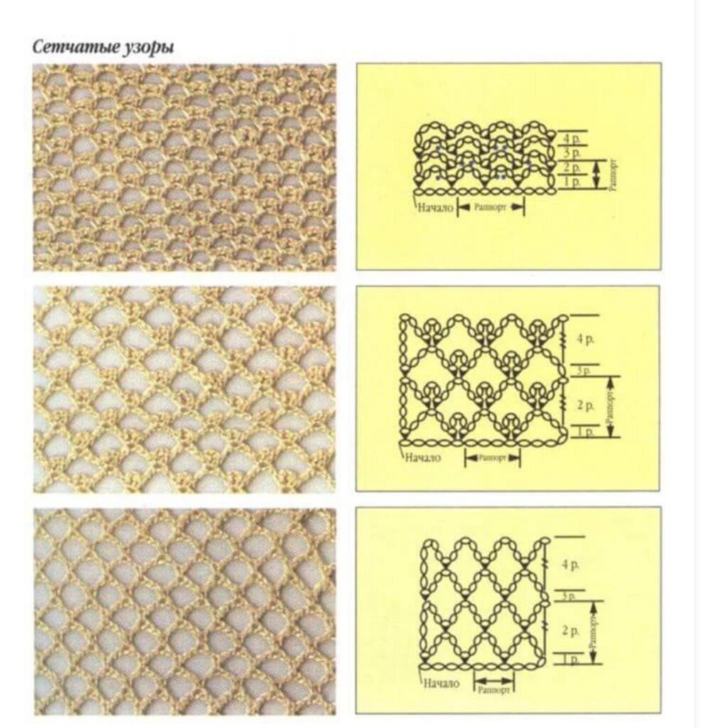 Сетка крючком схемы вязания