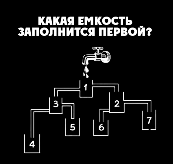Какой бак заполнится первым задача с картинкой
