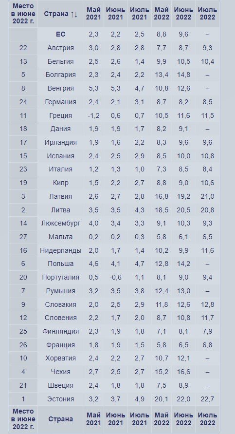 Конец эпохи Западного изобилия - признание Макрона. Один момент, который меня особенно удивил