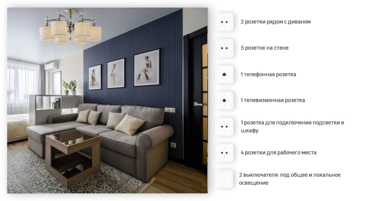 Розетки в гостинной