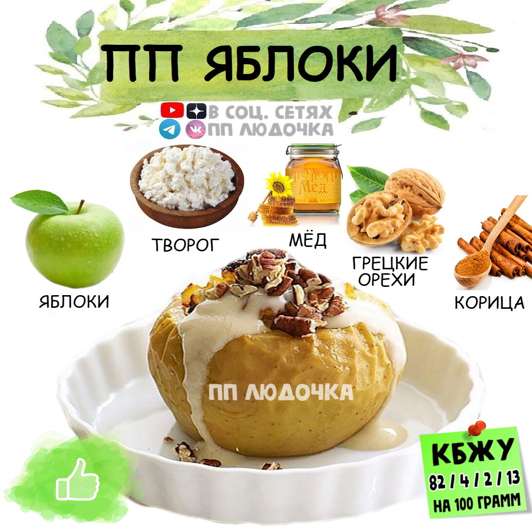 ЗАПЕЧЕННЫЕ ЯБЛОКИ 🍏 С ТВОРОГОМ, ОРЕХАМИ, МЕДОМ И КОРИЦЕЙ 🤤 | ПП ЛЮДОЧКА ПП  РЕЦЕПТЫ | Дзен