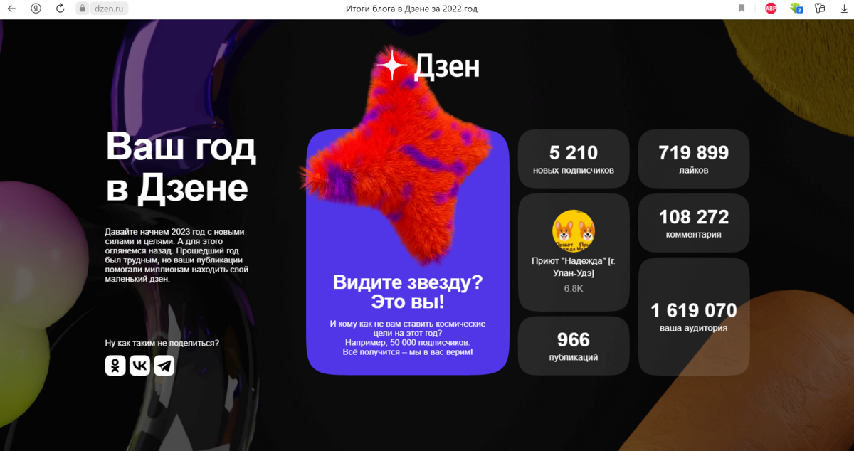 Наш итог за 2022 год