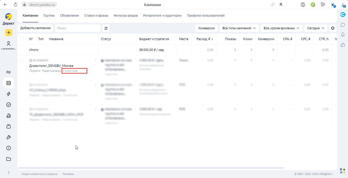 Статистика в Яндекс.Директ