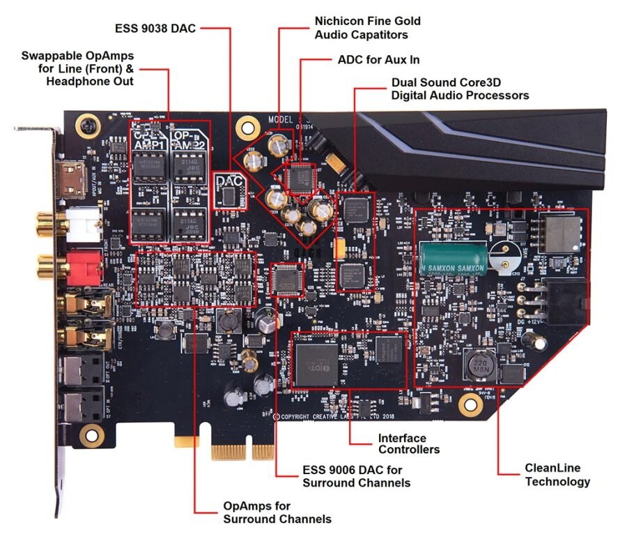 Как подковать Creative Sound Blaster AE-9? Глубокий апгрейд звуковой карты с неожиданными последствиями