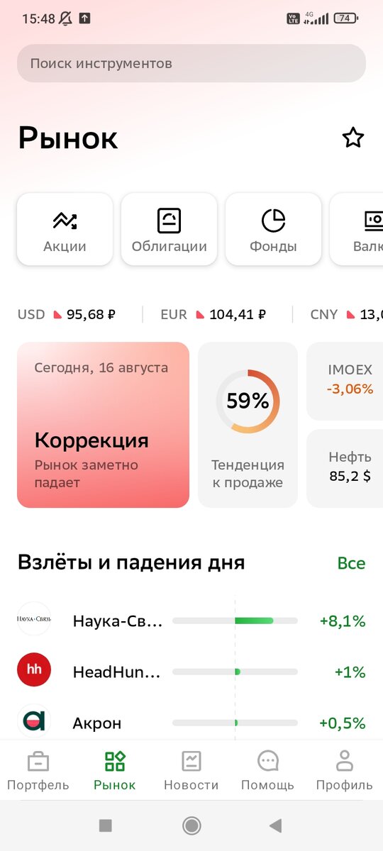 Обстановка на рынке 16 августа 2023