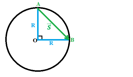 Иллюстрация к задаче