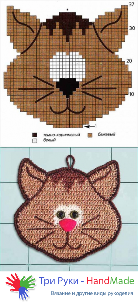Схема прихватки дракона. Прихватки зверюшки крючком схемы. Вязание крючком Прихватки собачки. Прихватка кошка крючком схема. Прихватка кот крючком.