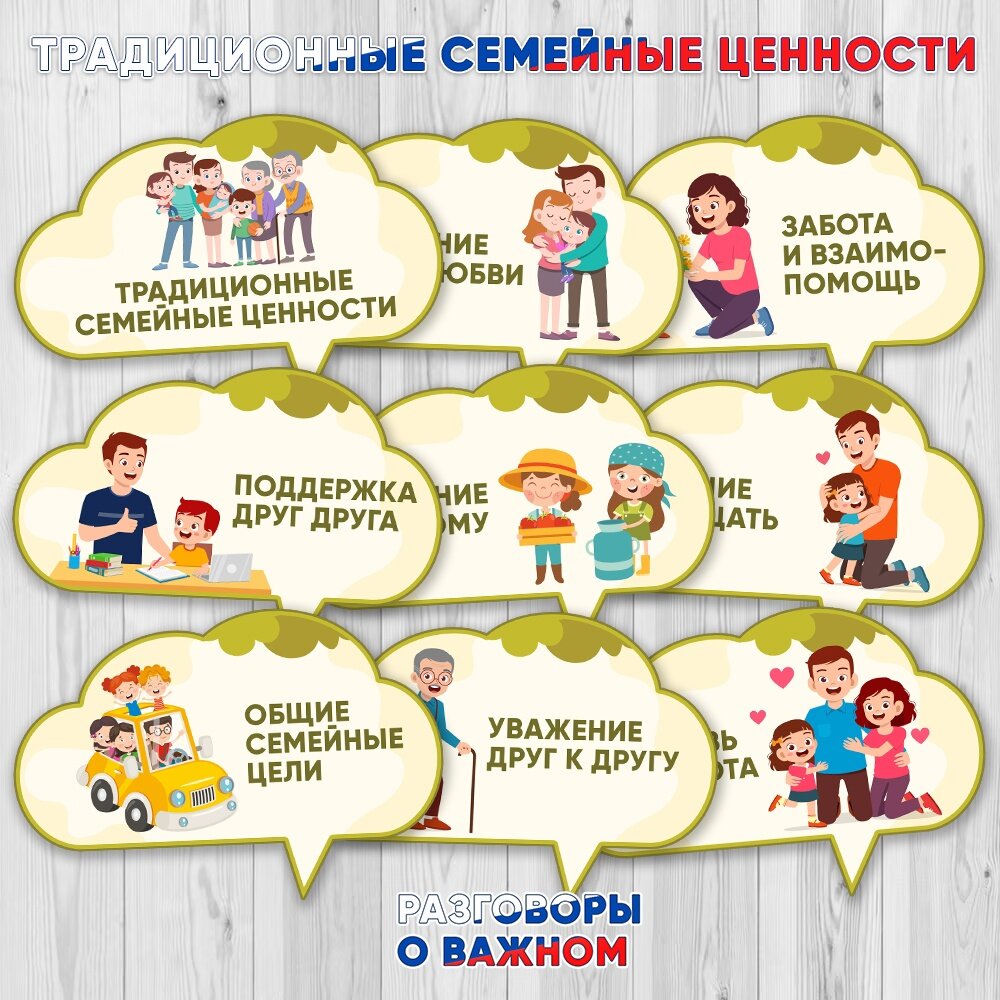 Картинки семейные ценности и традиции