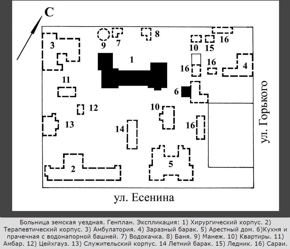 Схема больницы 52 москва. Комплекс земской больницы Шадринск.