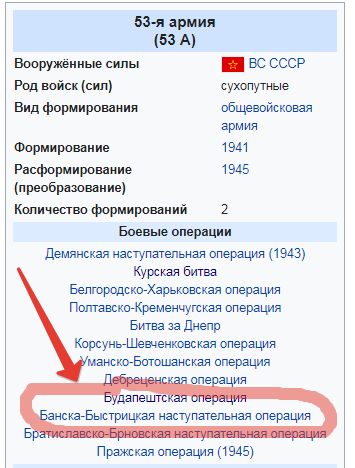 Официальный боевой путь 53-й армии. Источник - сайт Википедия