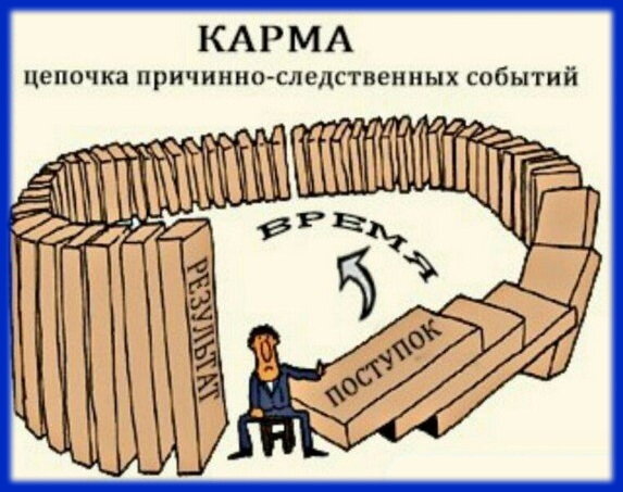Закон кармы объективно работает хотим мы этого или нет.