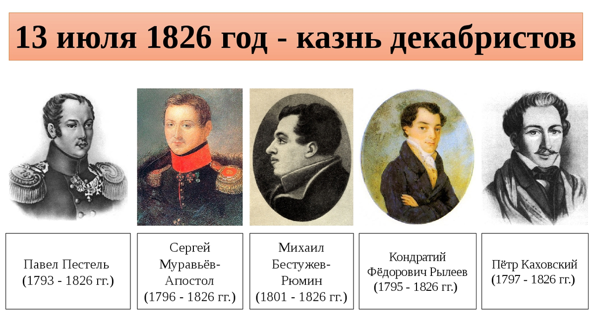 Главные участники истории это люди и время. Лидеры Декабристов 1825. Казнь Декабристов 1826. Пестель Рылеев муравьев Апостол. Руководители Декабристов 1825.