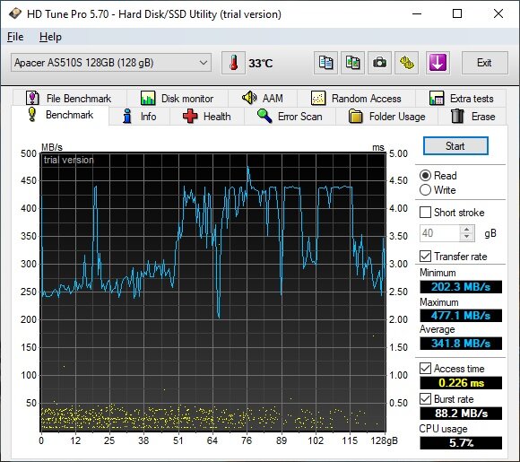 Apacer AS510 128GB