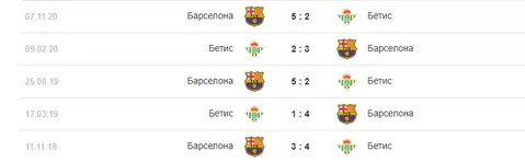 Личные встречи