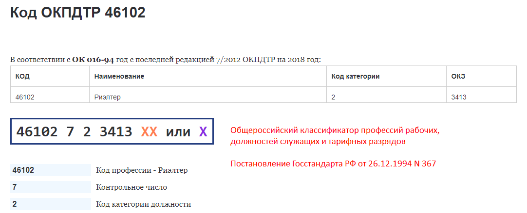 классификатор говорит, что профессия риэлтор существует