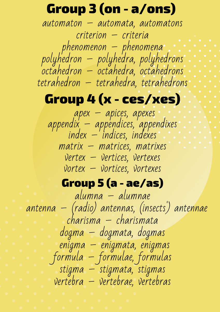 Множественное число в словах из латинского и греческого | Английский с  любовью | Дзен
