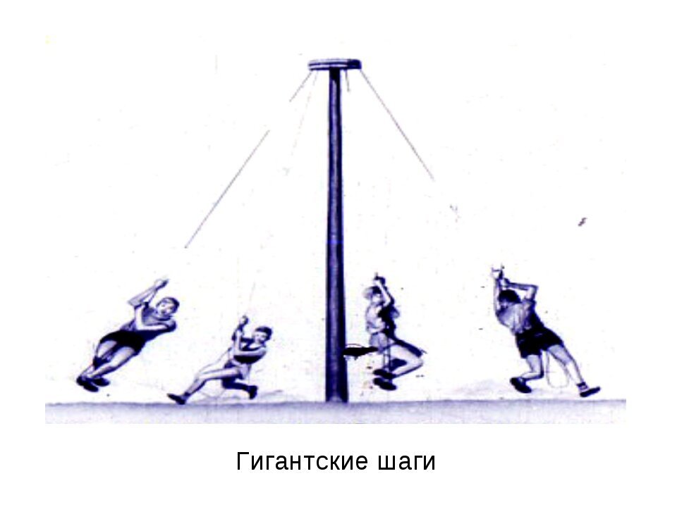 Рисунок из открытых источников Яндекс-картинки