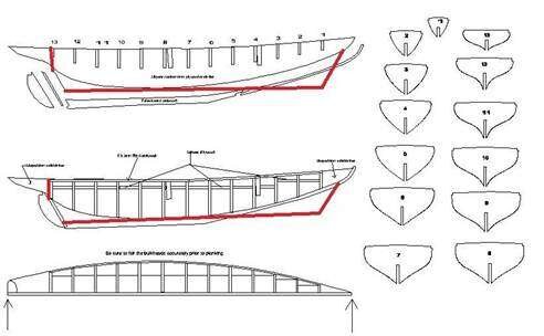 Как сделать модель корабля из дерева. Обзор постройки парусника Virginia Armed Sloop