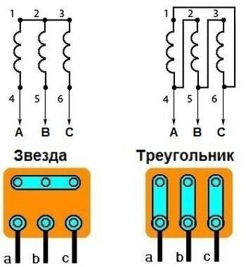 Схема подключения трехфазного двигателя