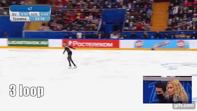 Тройной риттбергер. Фото: гифка автора 