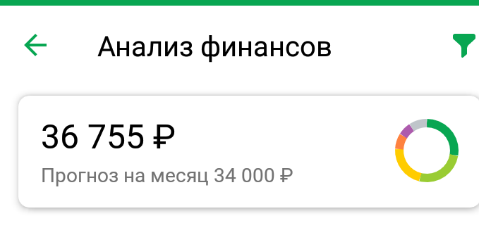 А это расходы