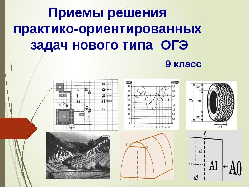 Решение задач по осаго огэ математика презентация
