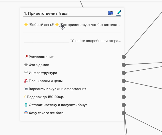 Меню бота