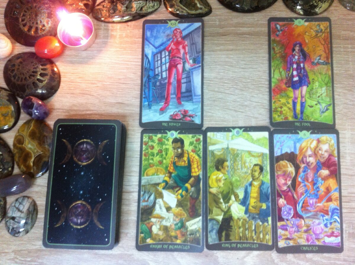 сигнификация