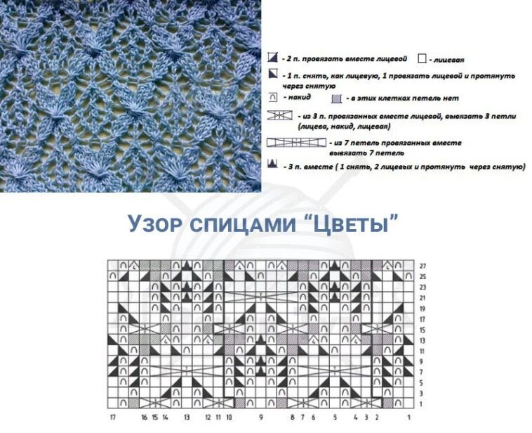 Цветочные узоры спицами со схемами