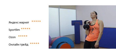 Примеры отзывов и видео обзора