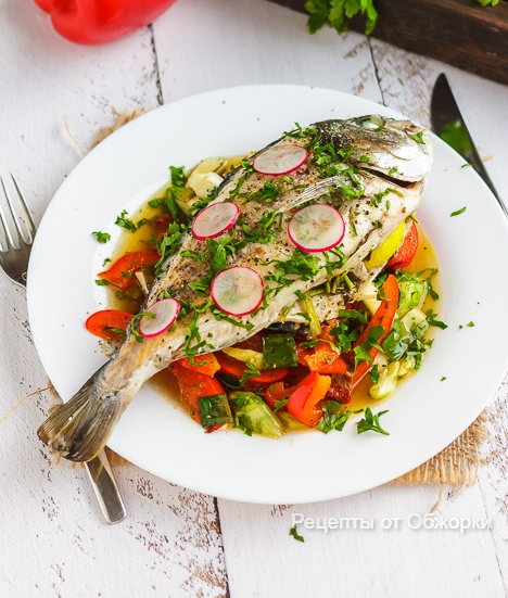 Рецепты от Обжорки