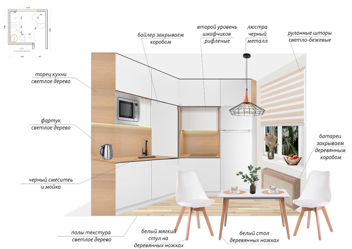 Эскиз кухни с закрытым бойлером 