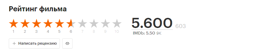 Скрин из сайта Кинопоиск.