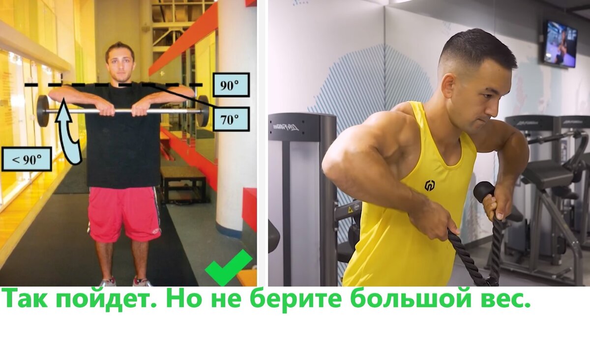 Источник: www.pubmed; youtube.com/channel/UCGXRegKvroyGv8HbN35AjKA