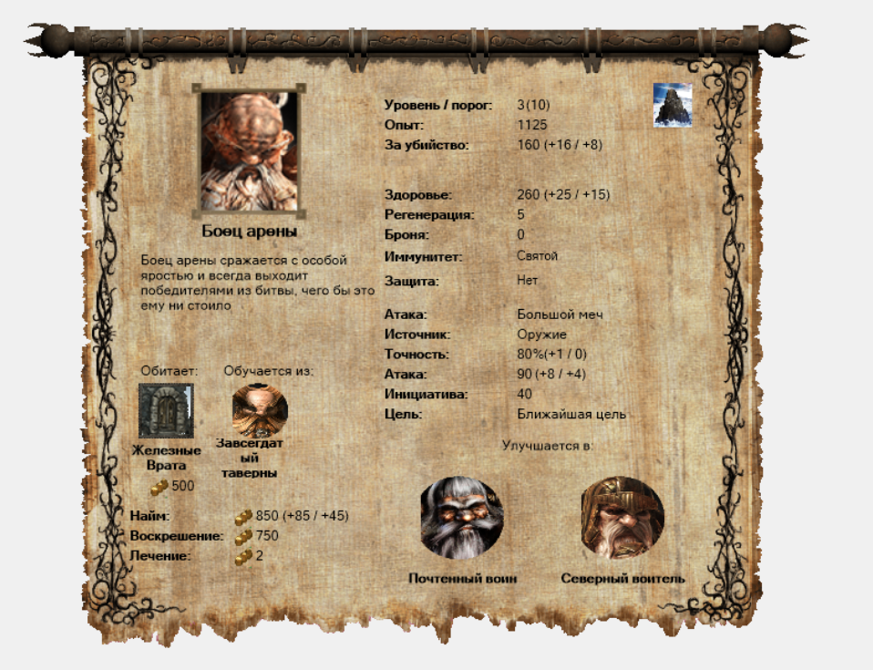 Different hero units for Dwarven Kingdoms