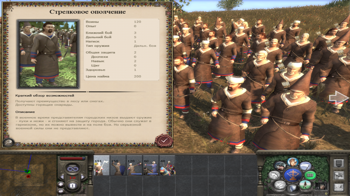 Подъём Руси в Medieval II Total War ! | ... | Дзен