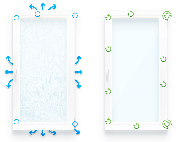 Слева — обычное окно с пятью прижимными точками. Справа — утепленное, с механизмом «Теплый контур».