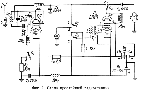 Ионисторы вместо стартерного свинцово-кислотного аккумулятора / Хабр