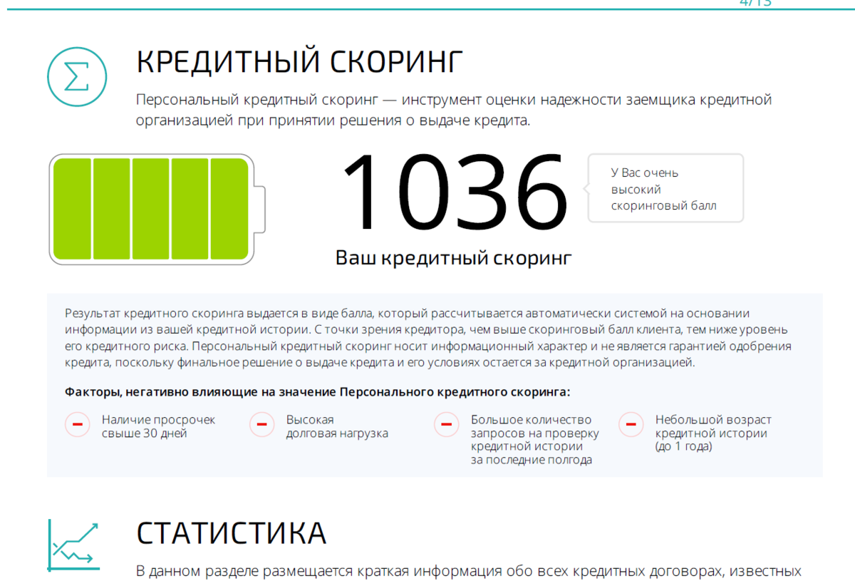 Кредитная рейтинг проверить. Кредитная история проверить. Кредитный рейтинг. Кредитный скоринг. Одобрение кредита.