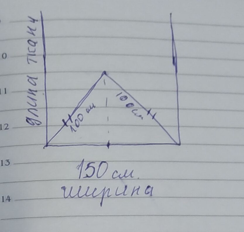 Как сшить трендовую Косынку 2022 года. Примерная схема кроя. 