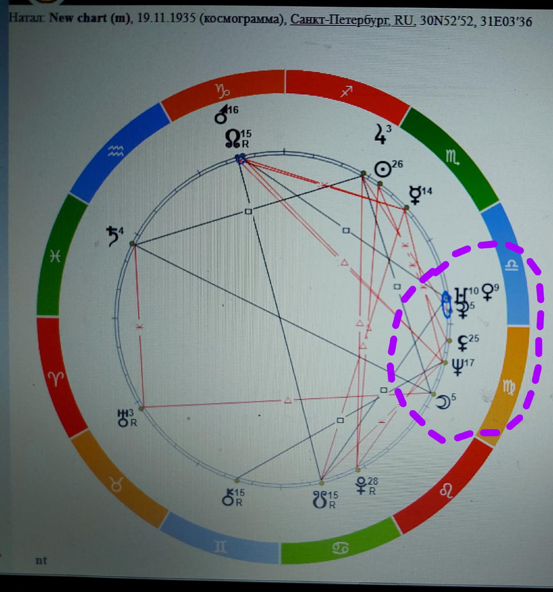 Натальная карта Рашада Халифы. Аспект обведен.