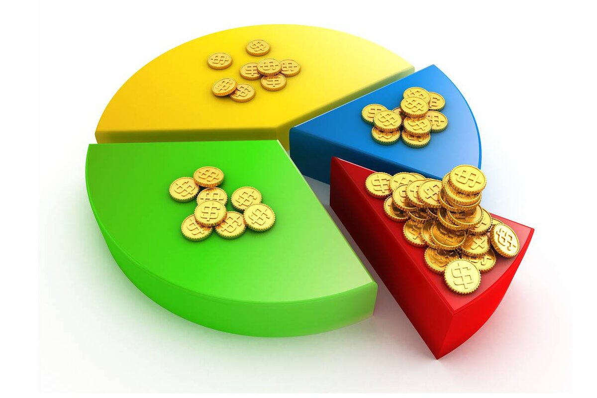 Вот так выглядит актив/капитал, который приносит прибыль. Разные активы формируют разные уровни прибыли. Картинка взята из открытых источников для целей иллюстрации. 