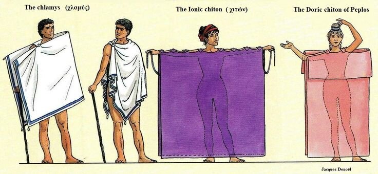 Слева изображена хламида