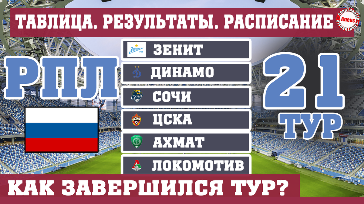 Чемпионат россии 20 тур результаты. Афиша футбол. Итоги 20 тура чемпионата России по футболу. Результаты футбольных. Чемпионат России таблица Результаты.