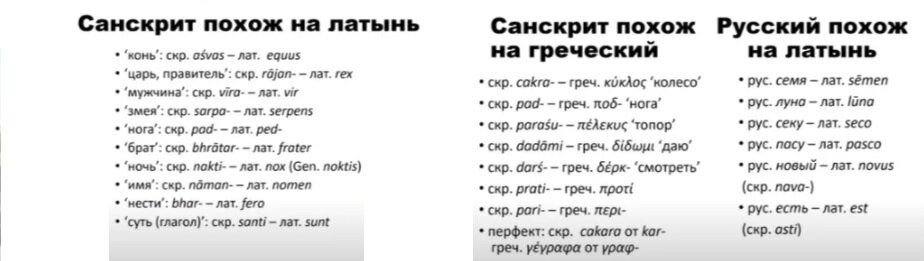 Санскрит, русский, чувашский, шумерский , Обсуждаем историю языков