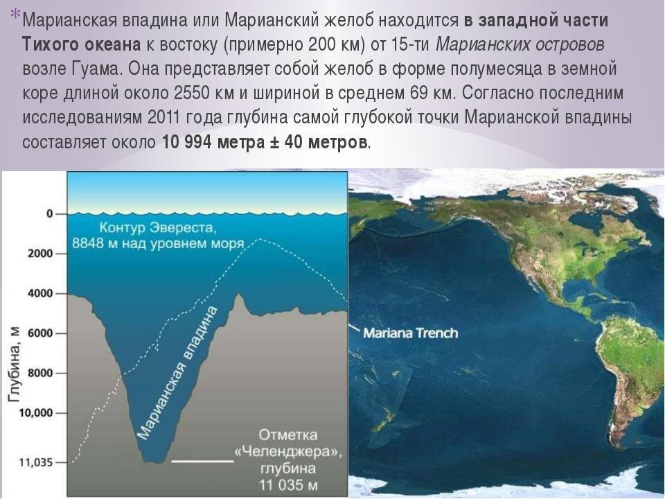 Глубина марианского желоба составляет