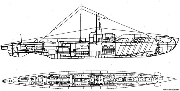 Схема устройства германского подводного минного заградителя типа «UC-II»