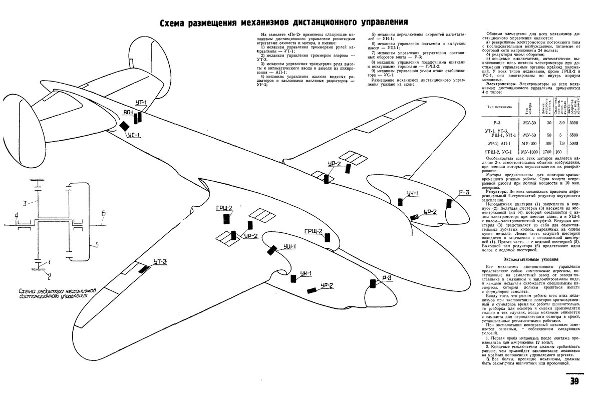 Схема самолета пе 2
