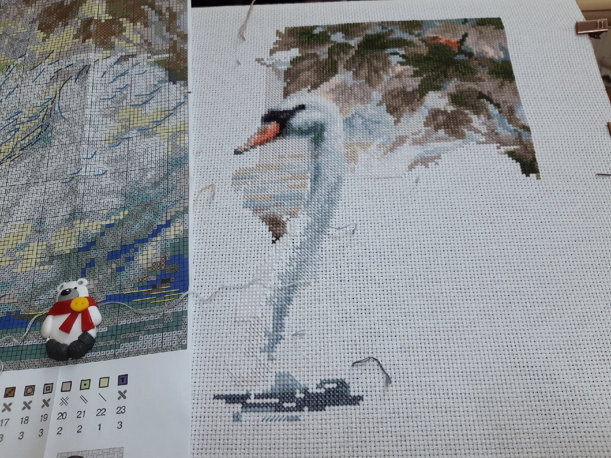 Мой текущий основной процесс "Белые лебеди" Риолис