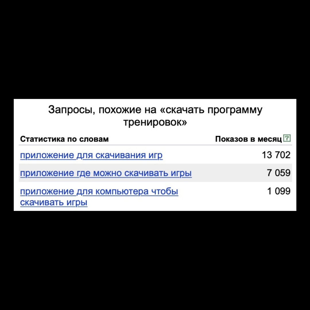 Скачать программу тренировок. Рассказываю почему так лучше не делать. |  Александр Шумов | Дневник | Дзен